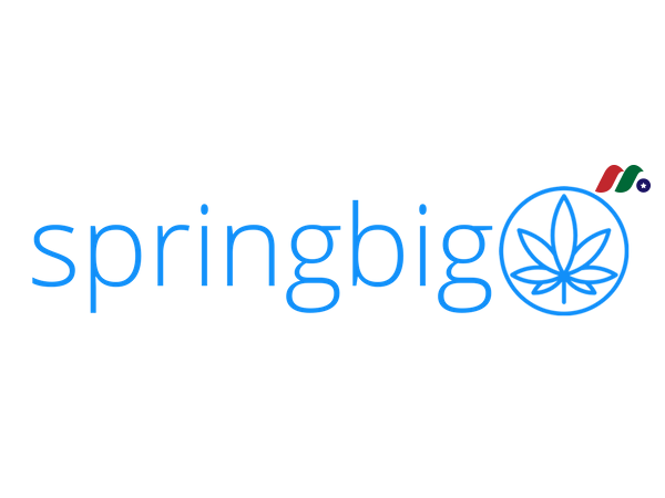 DA: 服务于大麻行业的最大忠诚度和营销自动化平台 springbig 通过与 Tuatara Capital Acquisition Corp 合并在纳斯达克上市