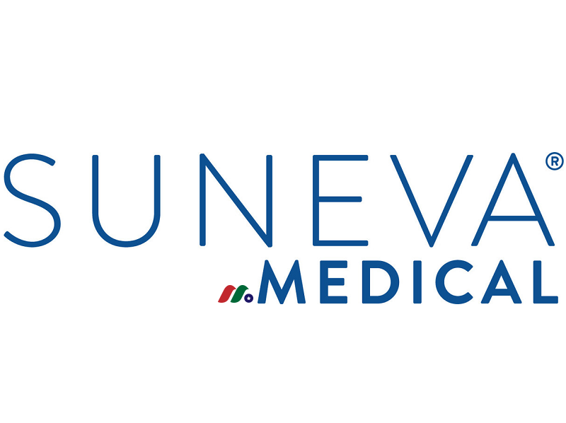 DA: Suneva Medical Inc. 和 Viveon Health Acquisition Corp. 宣布合并协议，以创建一家领先的再生美学公司