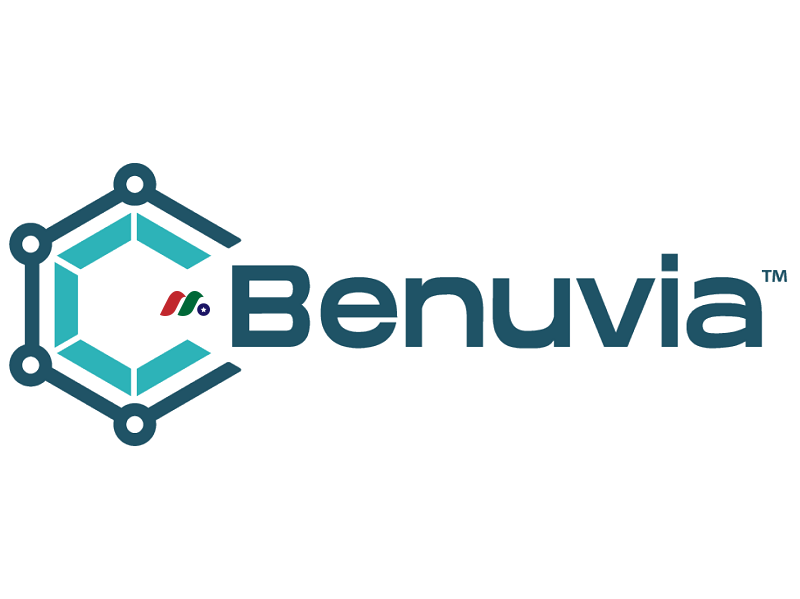 DA: 专注于药用大麻素的领先药物开发商Benuvia通过与 Pono Capital Corp 的业务合并上市