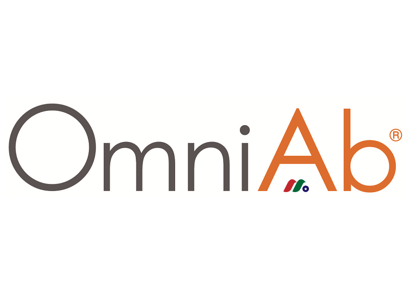 DA: Ligand Pharmaceuticals 将分拆旗下 OmniAb 业务与 Avista Public Acquisition Corp. 合并上市