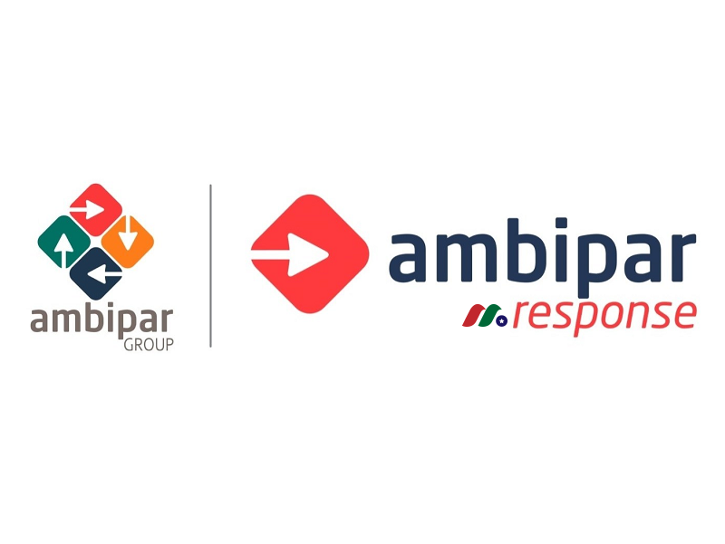 HPX Corp. (HPX) 股东批准与 Ambipar Response 合并交易