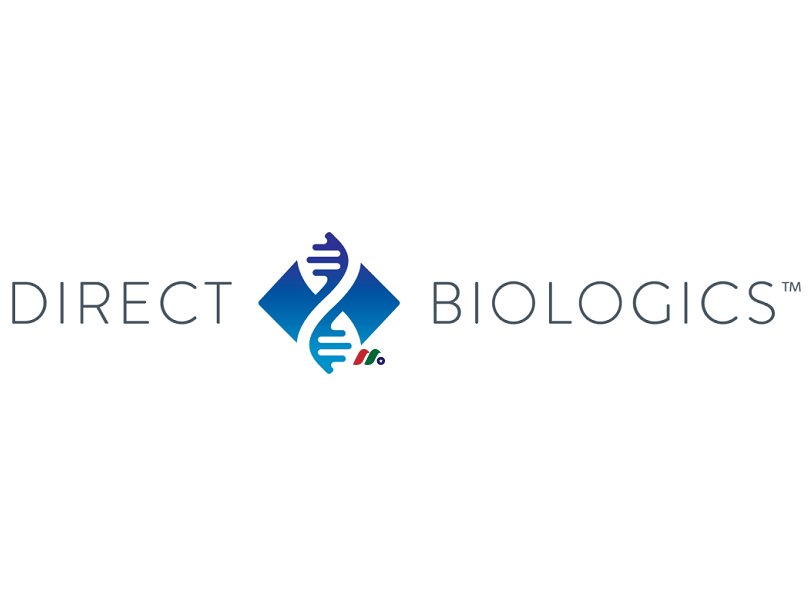 DA: 特殊目的收购公司 Good Works II Acquisition Corp. 和生物技术公司 Direct Biologics, LLC 宣布达成业务合并的最终协议