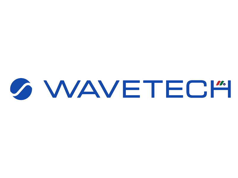 Welsbach Technology Metals Acquisition Corp. (WTMA) 终止与 WaveTech 的交易
