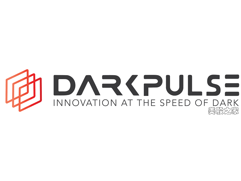 Global System Dynamics Inc (GSD) 终止与 DarkPulse 的合并交易