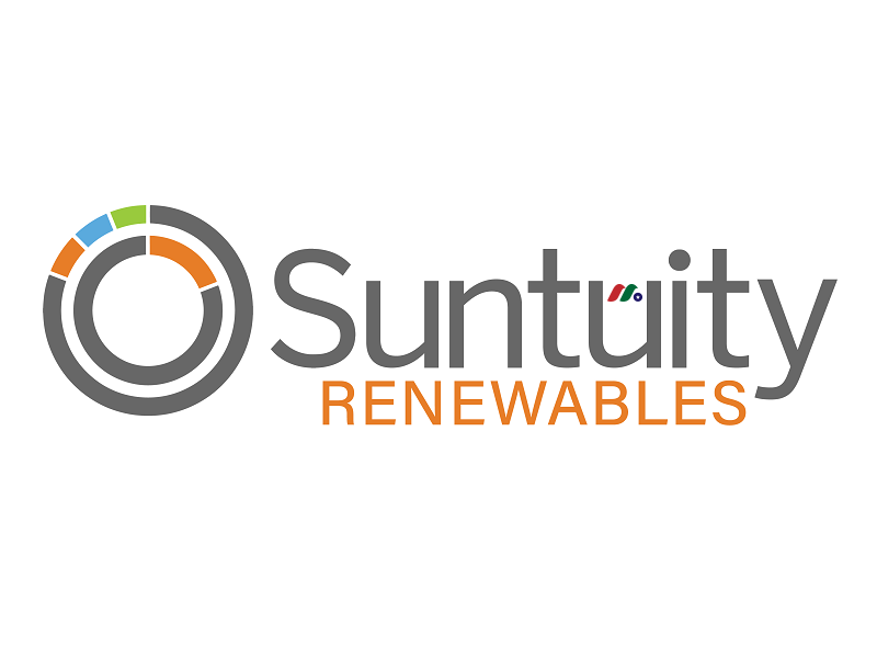 Beard Energy Transition Acquisition Corp. 和 Suntuity Renewables 双方同意终止业务合并协议